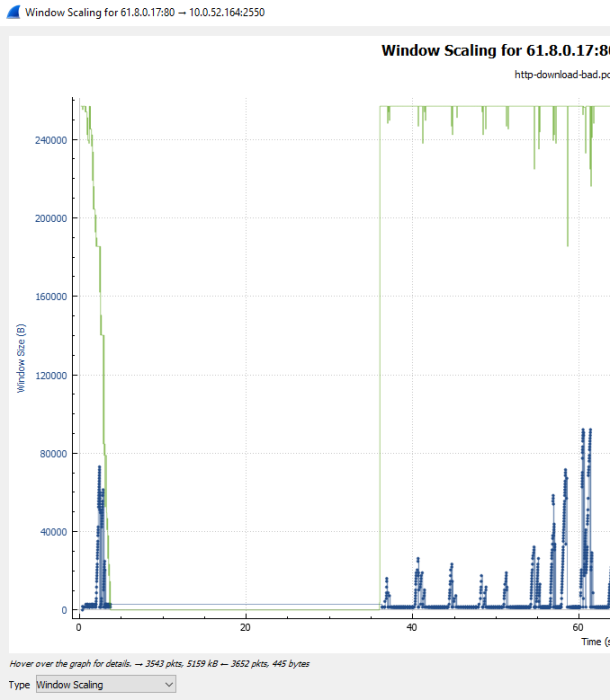 wireshark-window-scaling-graph.png