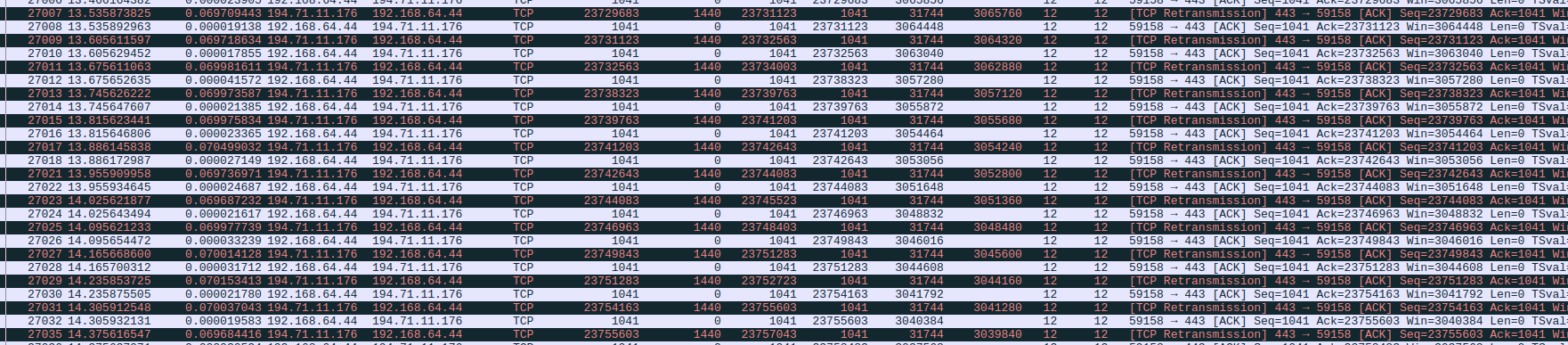 //Il receiver segnala un sequence number, il server lo invia. Notare le latenze//